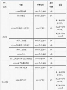 ​学制填什么，学制种类填什么？