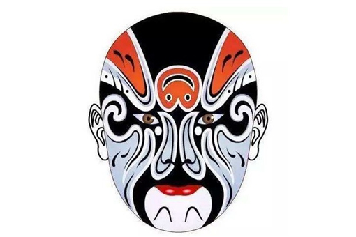 京剧中的京剧脸谱是怎样的?怎么分类的?