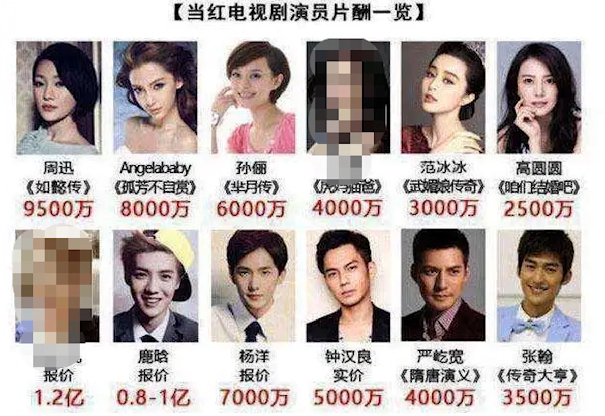 “异父异母”张子枫：与彭昱畅关系获亲妈认可，今成圈内团宠