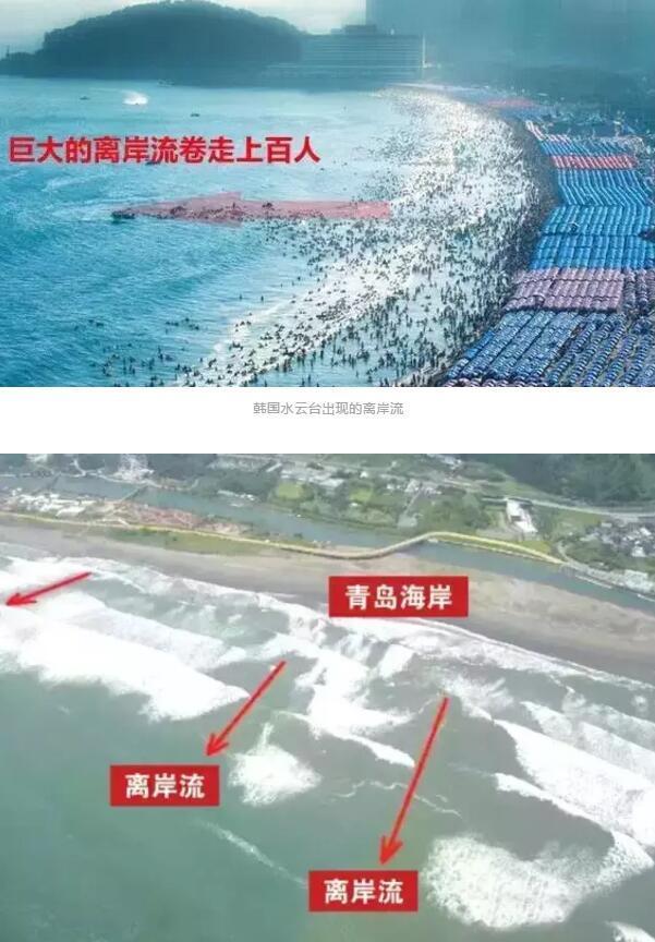 离岸流什么意思怎么形成的 离岸流怎么分辨怎么自救?