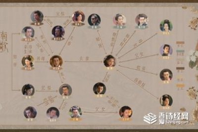 ​锦绣南歌剧情介绍(锦绣南歌演员表角色介绍)