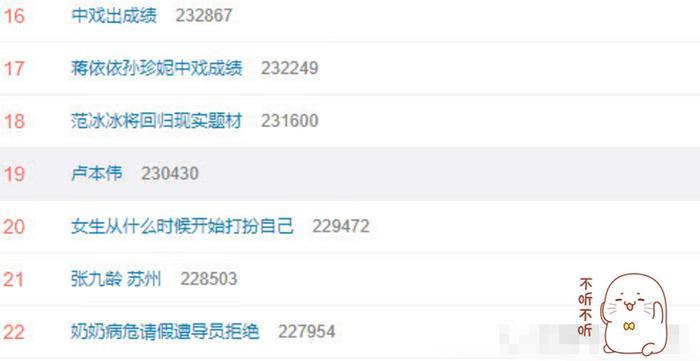 卢本伟又上微博热搜,微博发动态引关注,网友:这次斗鱼遭殃了?