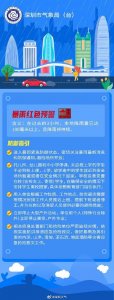 ​深圳全市全日停课