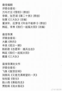 ​李庚希凭《我们一起摇太阳》获金鸡奖最佳女演员，感恩团队与观众支持