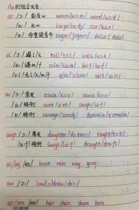 ​不用花钱学自然拼读，记住这些组合发音规律（1）元音组合发音