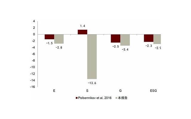 从零开始,手把手教你怎么追女孩 从零开始,手把手教你怎么追女孩