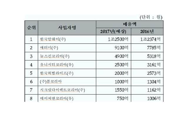 重燃爱情的6种方法,让前任重新爱上你 重燃爱情的6种方法,让前任重新爱上你