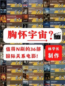 ​心怀宇宙！36部超经典国际关系电影全集（建议收藏）