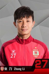 ​洛阳青少年足球体育俱乐部历史优秀队员简介（1）：张力