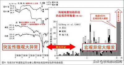 ​沉痛悼念“青龙奇迹”的功臣冉广岐（下）：还原青龙奇迹的真相