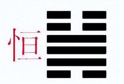 ​传统文化系列：《易经》中讲述婚姻的卦——雷风恒