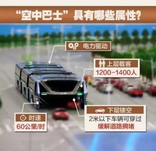 ​骗局？“巴铁一号”被指忽悠，总设计师仅有小学文化