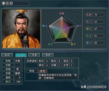 ​三国志11血色衣冠：势力不俗的二星势力为何总是成为炮灰呢？