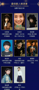 ​秦霄贤入围百花奖最佳新人