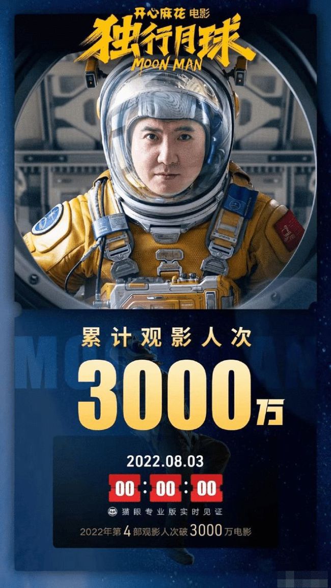 2025七夕档预售总票房破5000万 《独行月球》第一