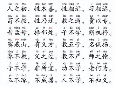 ​《三字经》第一讲：初性本善启蒙昧，后学方知悟义真