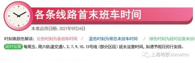 ​收藏！上海地铁全网最新首末班车时刻表在此