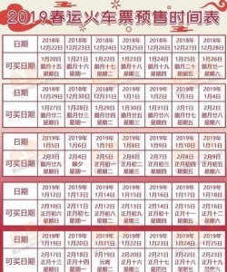 ​2019年春运起止时间公布 附春运火车预售时间表（图）