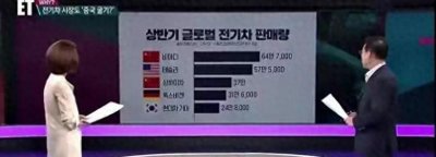 ​韩国人的中国认知：原因、影响及积极变化