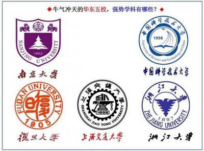 ​华东五校都是那几所大学，排名第一强校是谁，哪些学科优势明显