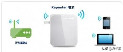 ​路由器中继怎么设置？无线路由如何中继(tp路由器)