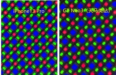​2k屏幕真的很重要吗？看完真我GT Neo3这款天马屏将会刷新你的认知