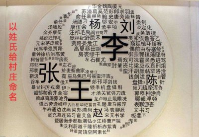 ​姓氏村名占多数，庄村寨集添作尾。一些另类“别致”名字让你大笑