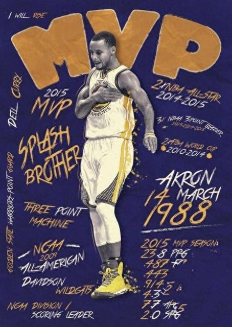 组图:库里各种炫酷壁纸,金色王朝的勇士让人不得不爱