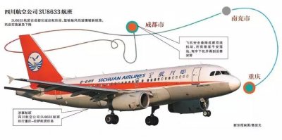 ​川航生死备降：“阴谋论”与“甩锅论”都不妨再等等｜观点交锋