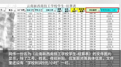 ​云南新西南技工学校被曝强制学生进厂打工，克扣工资引争议
