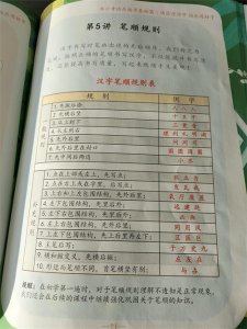 ​必收藏！笔顺规则表和笔顺口诀