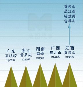 ​揭秘石坑崆：广东最高峰背后你不知道的神秘传说