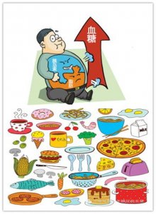 ​食物“升糖指数”，你应该了解的健康概念