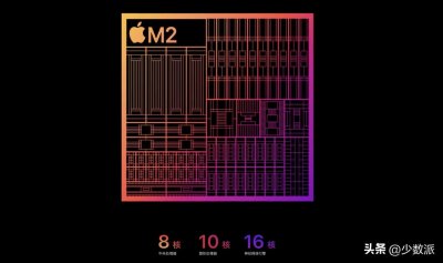 ​苹果又发布了新 iPad，3599 就能买到香不香？
