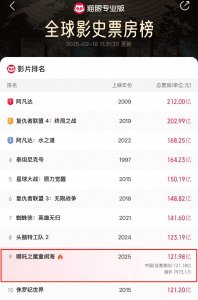 ​春节档票房垫底，亏损6亿官宣撤档，爱国片的路已被吴京走死了！