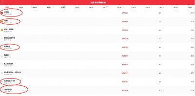 ​骗了大家多年！原来吴京的父亲是他，难怪吴京会取得如此成就！