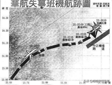 ​离奇连环空难，华航“鬼”留言事件，隐约的海浪声和低沉的呜咽声