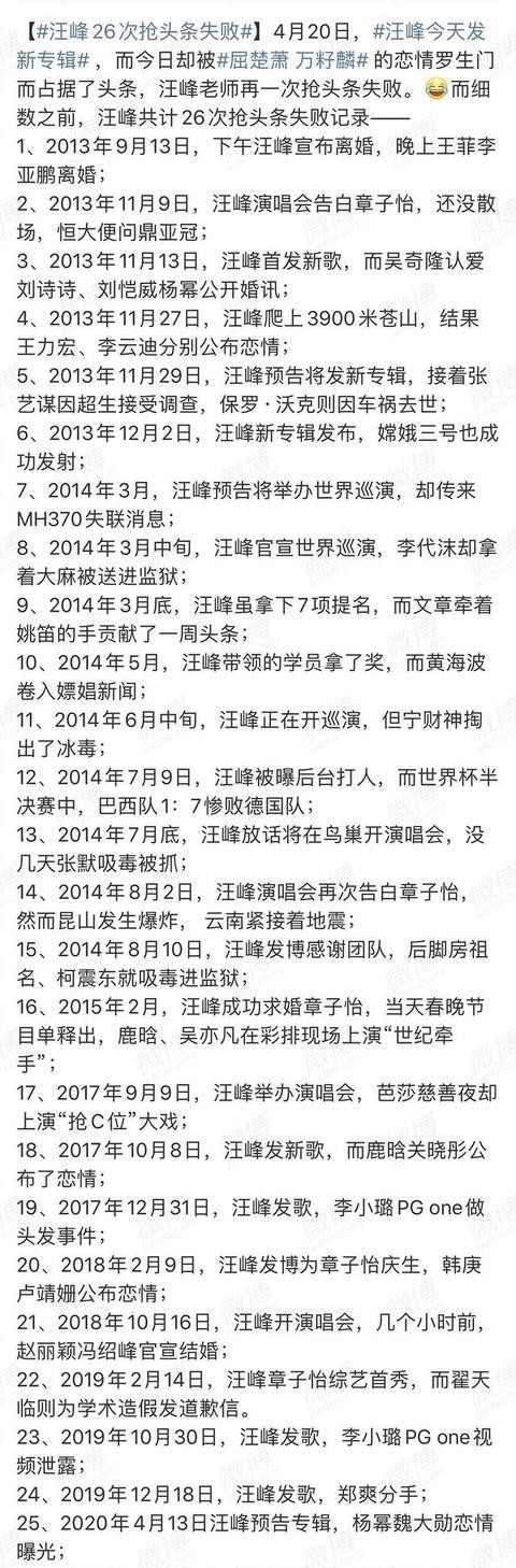 汪峰效应娱乐圈的预言家（汪峰效应到底是什么梗）