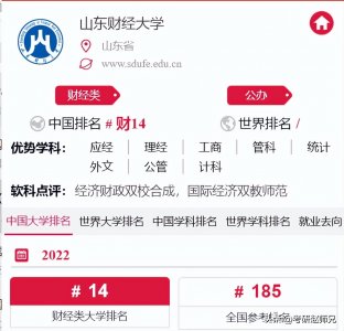 ​山东财经大学考研数据，作为八大财经院校之一，专硕分数配得上