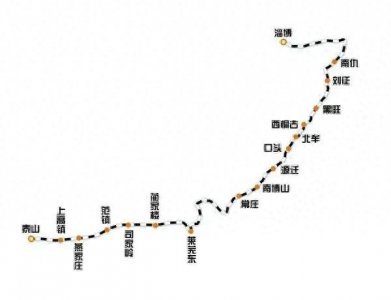 ​7053次列车停靠的17个站点