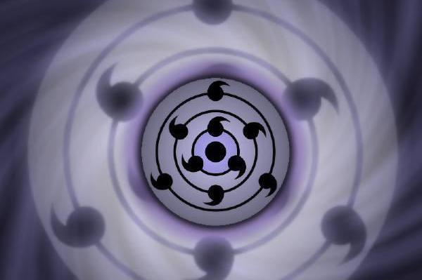 盘点火影忍者中的超强眼睛,它战力排行第一,但已消失