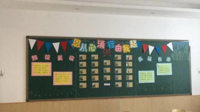 ​新学期，新气象，紧跟教育热点，设计灵动、鲜活的板报