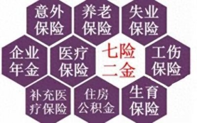​听说进入铁路局的正式工都有五险一金，有些局是七险两金是真的吗