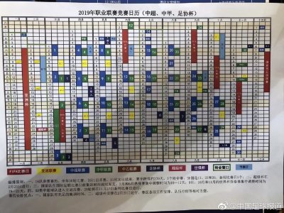 ​中国足球2019年赛历出炉：中超3月1日揭幕，超级杯定于2月23日