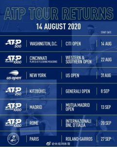 ​ATP与WTA公布最新赛历 中网暂定10月12日开赛