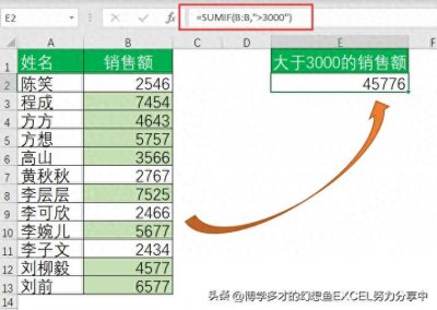 ​SUMIF函数案例集锦