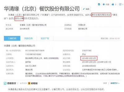 ​清华总裁班34人众筹380万开餐厅破产，3年亏了1000万