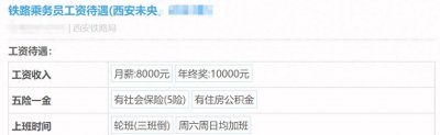 ​西安铁路局员工自爆工资收入明细，网友说：低得可怜，不去是对的