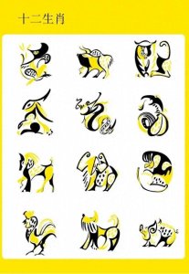 12生肖幸运数字你都知道吗？