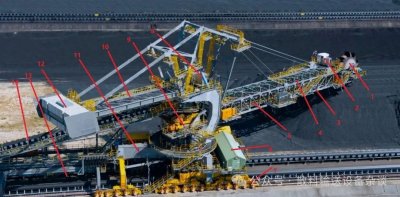 ​悬臂式斗轮堆取料机的组成